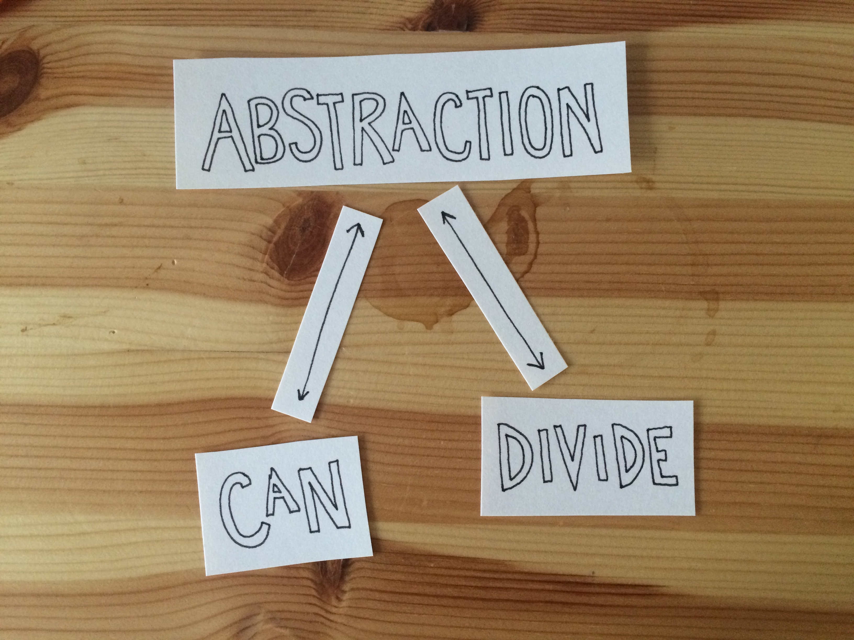 abstraction can divide