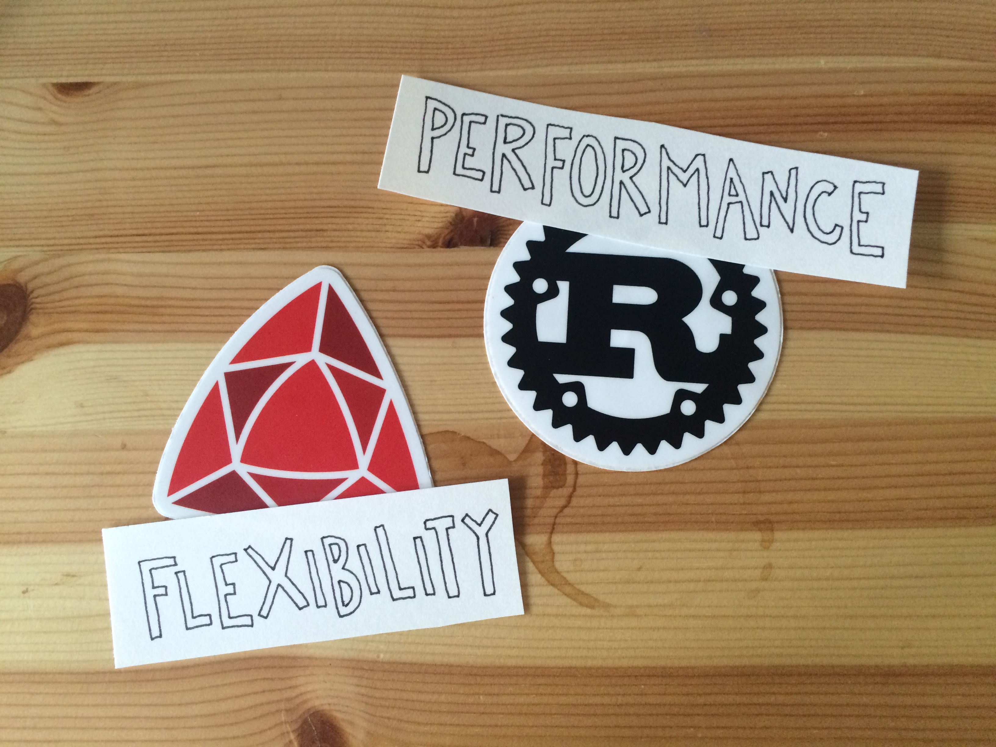 flexibility and performance