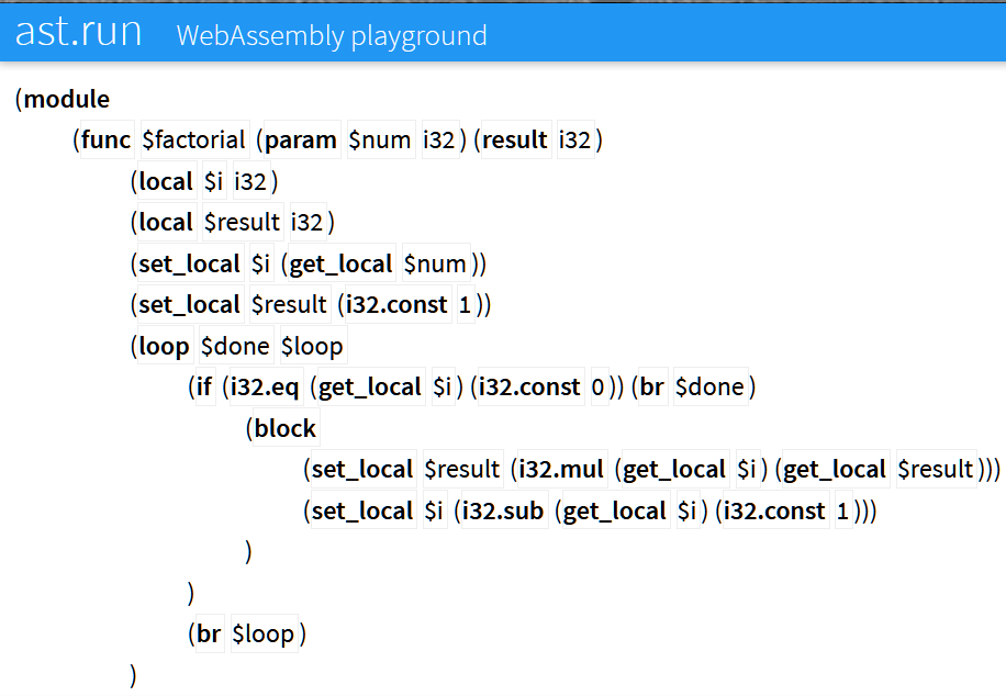 textual representation